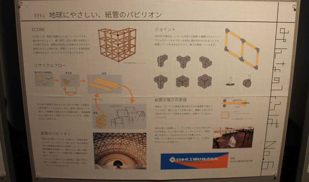 五月祭展示に行ってきました 15 2 建築学科編 Ttime Web